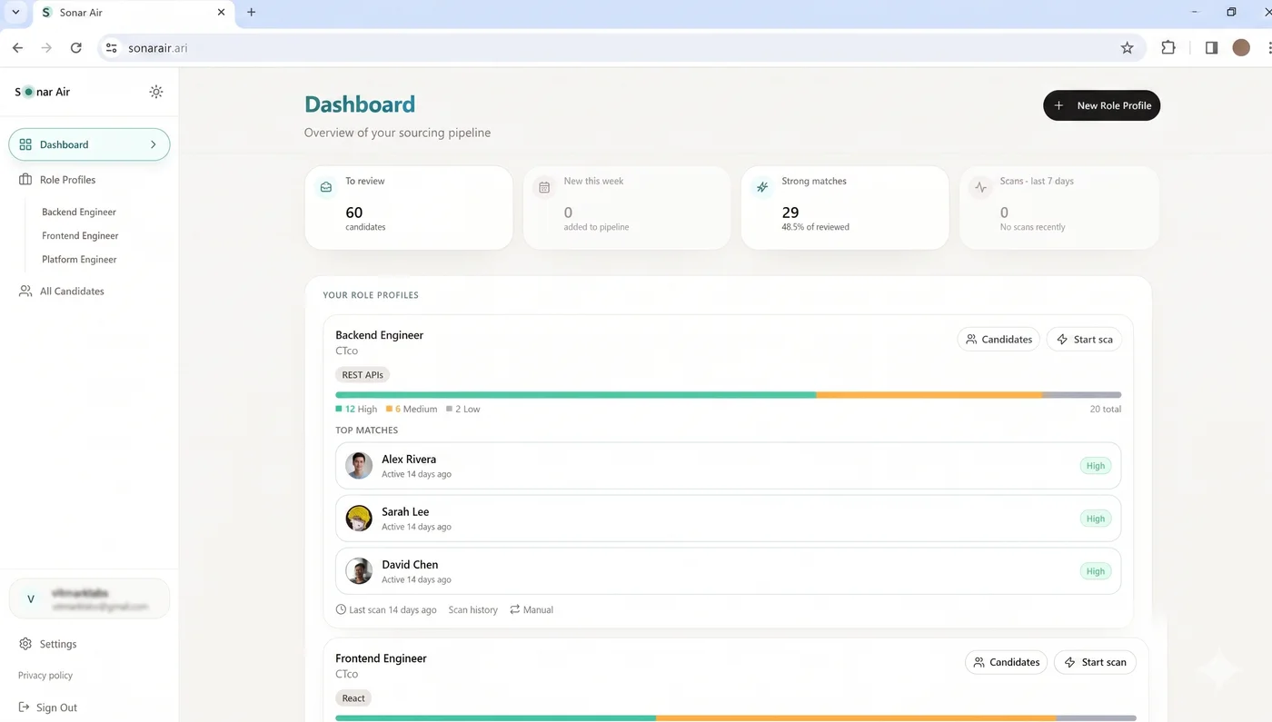 Sonar Air dashboard showing active role profiles, match tiers, and top candidates
